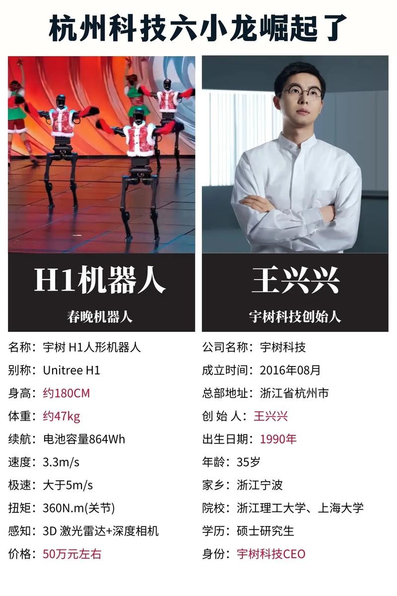 从春晚机器人看娱乐圈退步：AI编剧泛滥，演技被滤镜替代