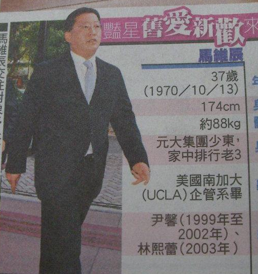 林熙蕾 性感女神 90年代娱乐圈_林熙蕾退出娱乐圈了吗